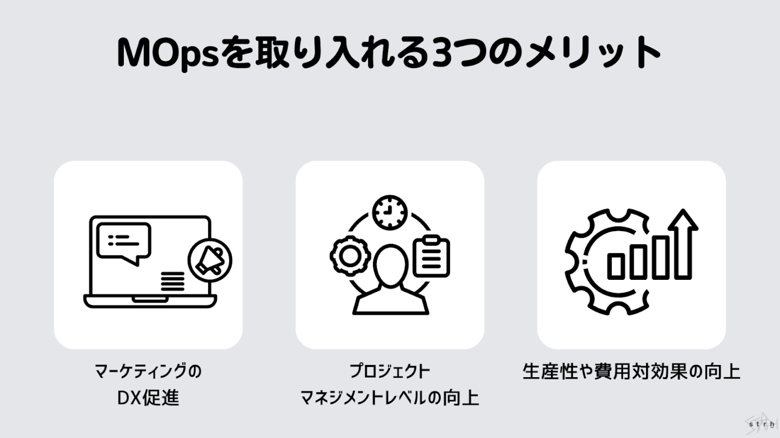 MOps（マーケティングオペレーション）とは？導入ステップや企業事例まで解説 | Strh株式会社(ストラ)