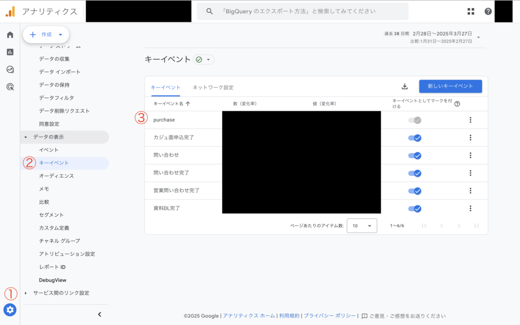 管理] → [キーイベント] を開き、先ほどマークしたイベントがリストに表示されているかを確認し、設定が正しく反映されているかチェックします。