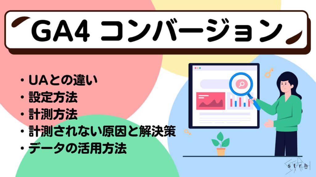 GA4コンバージョン