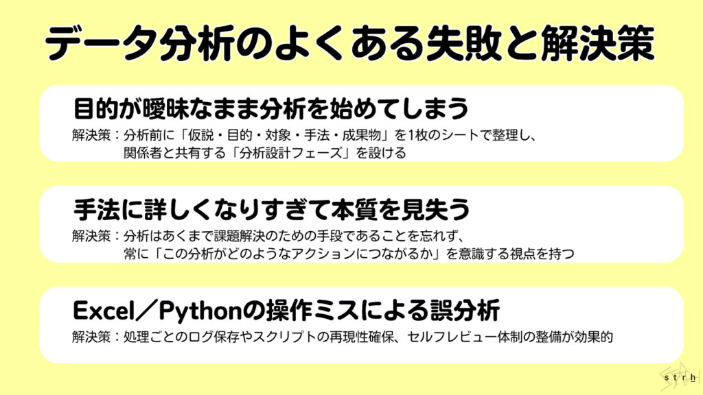 データ分析のよくある失敗と解決策