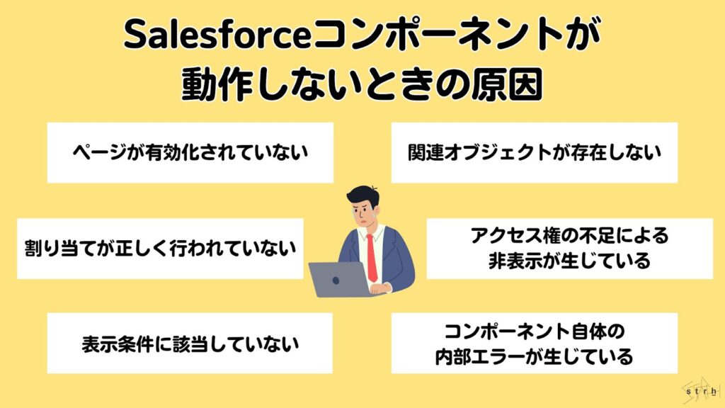 Salesforceコンポーネントが表示されない・動作しないときの原因と解決法