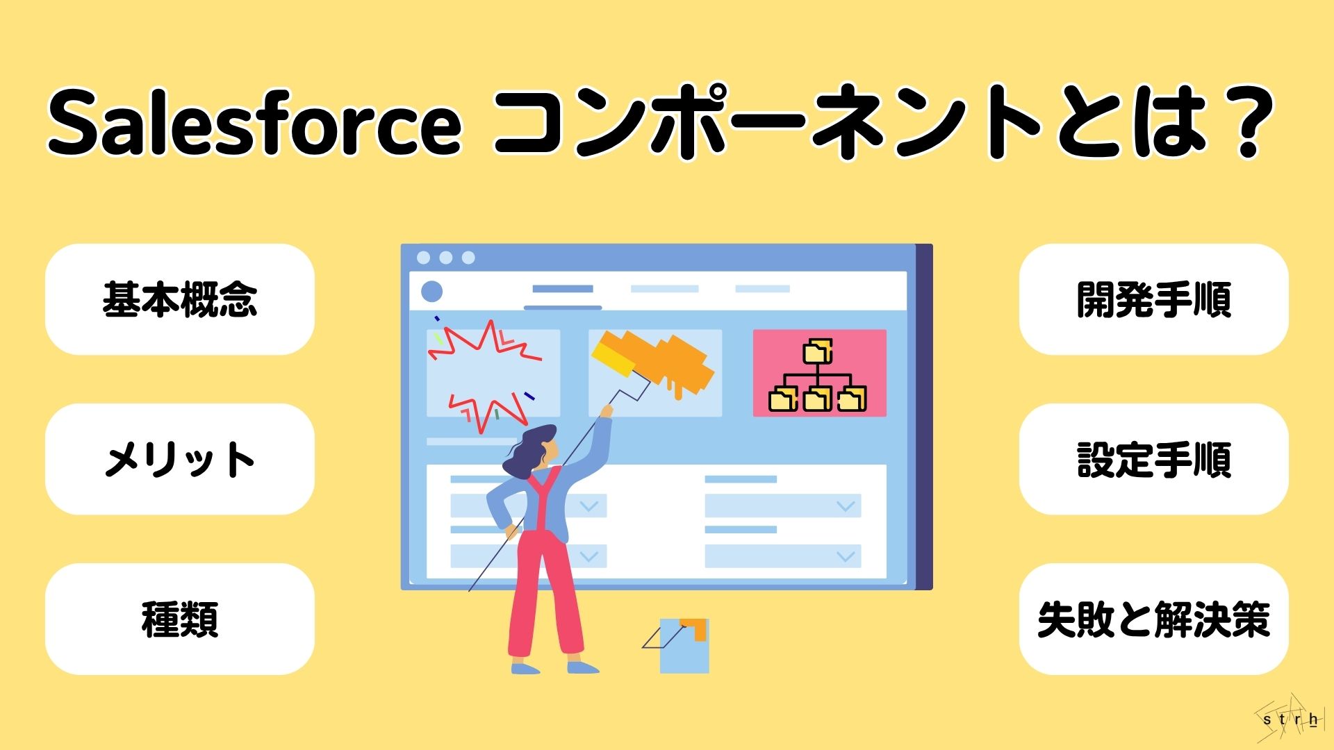 Salesforceコンポーネント完全ガイド|LWC・Auraの使い分けからトラブル解決、設定手順まで図解で解説