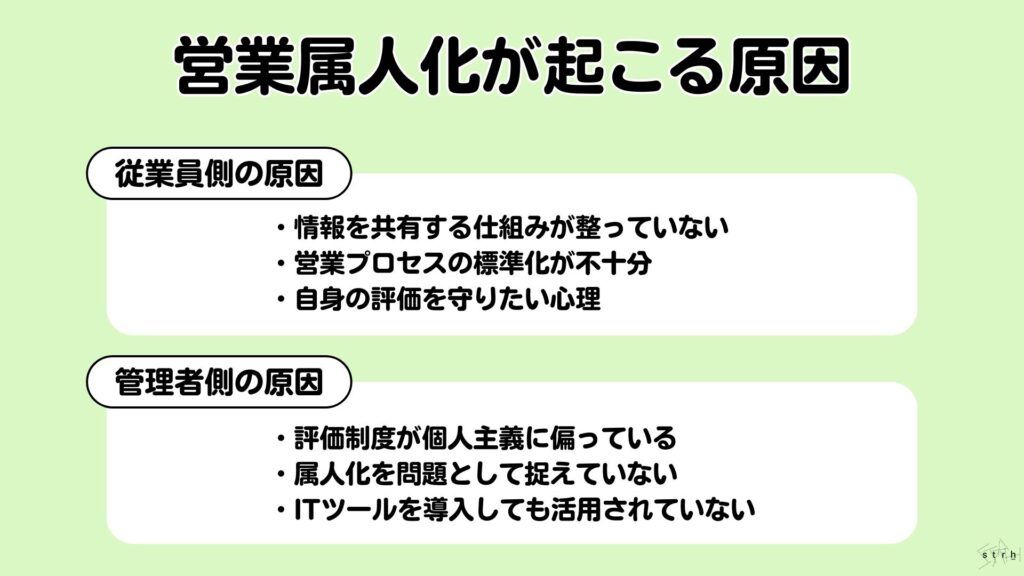 営業属人化が起こる原因