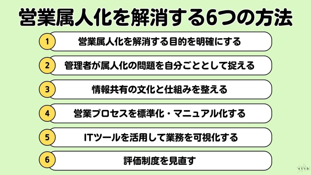 営業属人化を解消する6つの方法