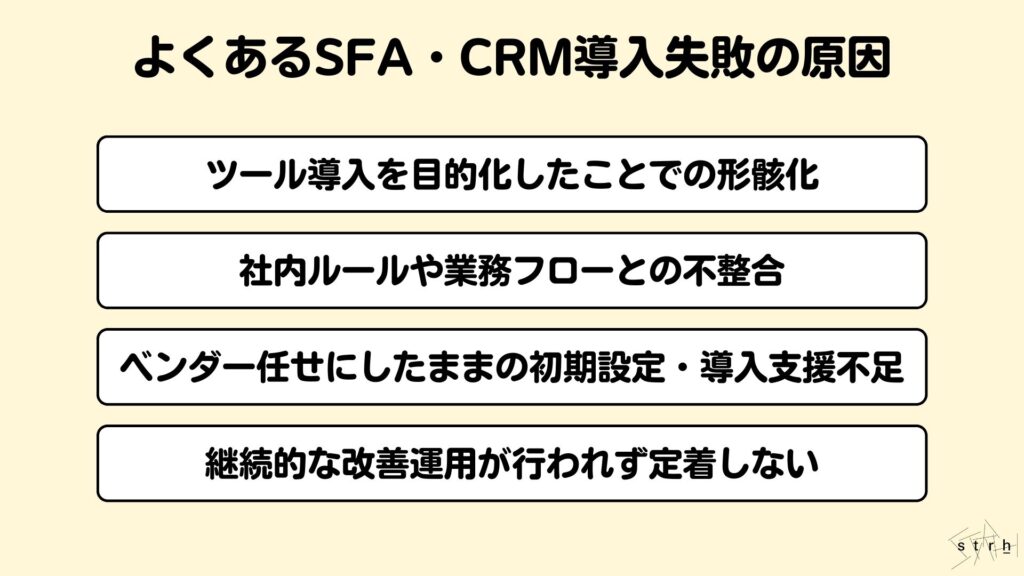 よくあるSFA・CRM導入失敗の原因