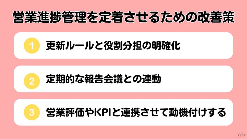 営業進捗管理を定着させるための改善策