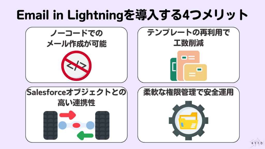 Email in Lightningを導入する4つのメリット