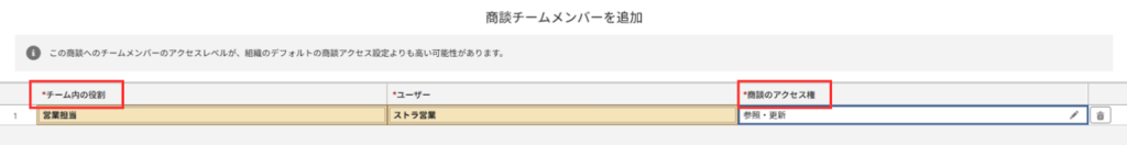 商談チーム