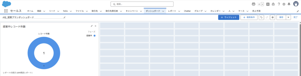 商談ダッシュボード