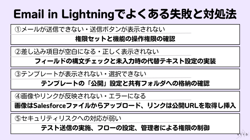 Email in Lightningでよくある失敗と対処法