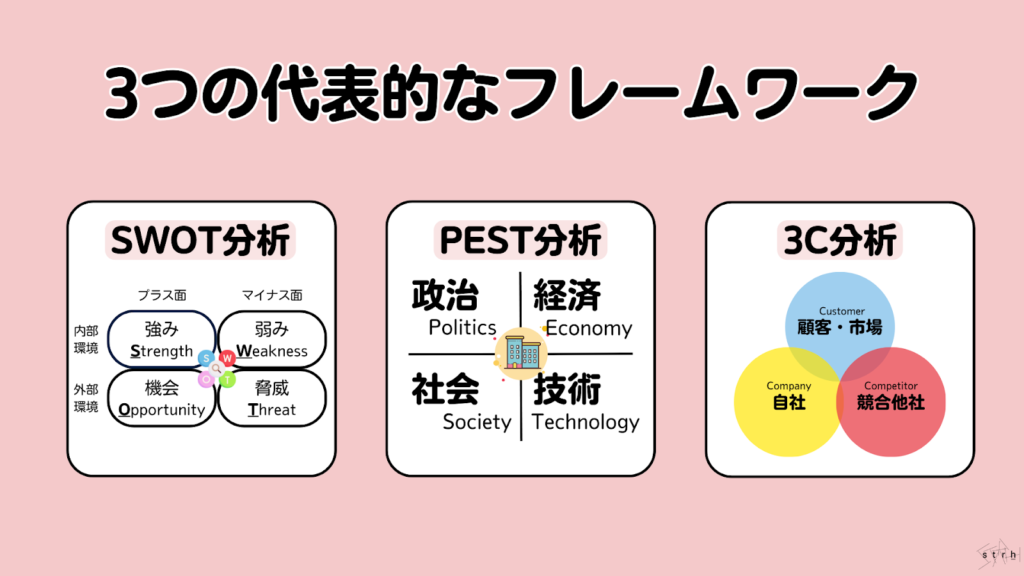 3つの代表的なフレームワーク