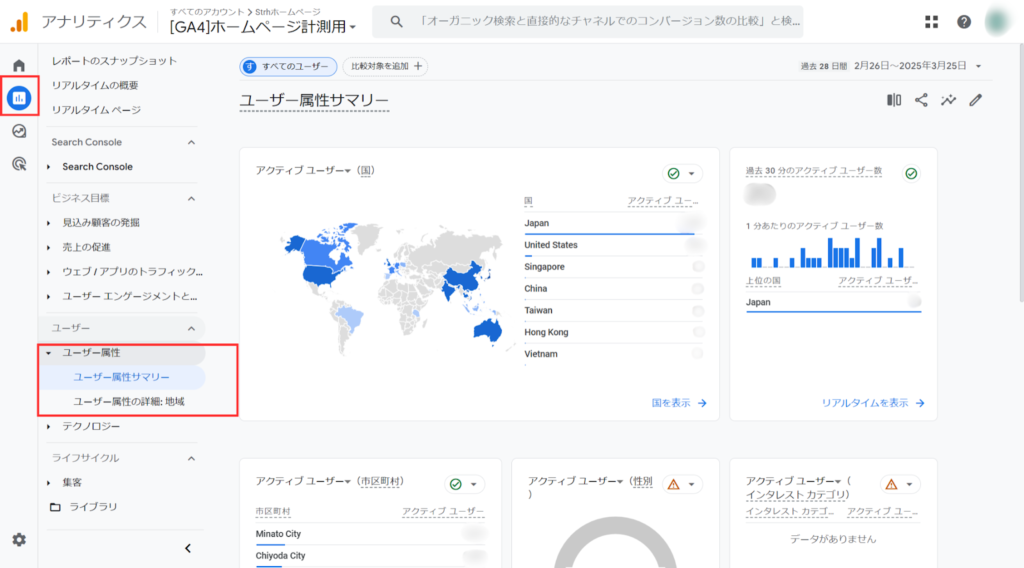 ユーザー属性