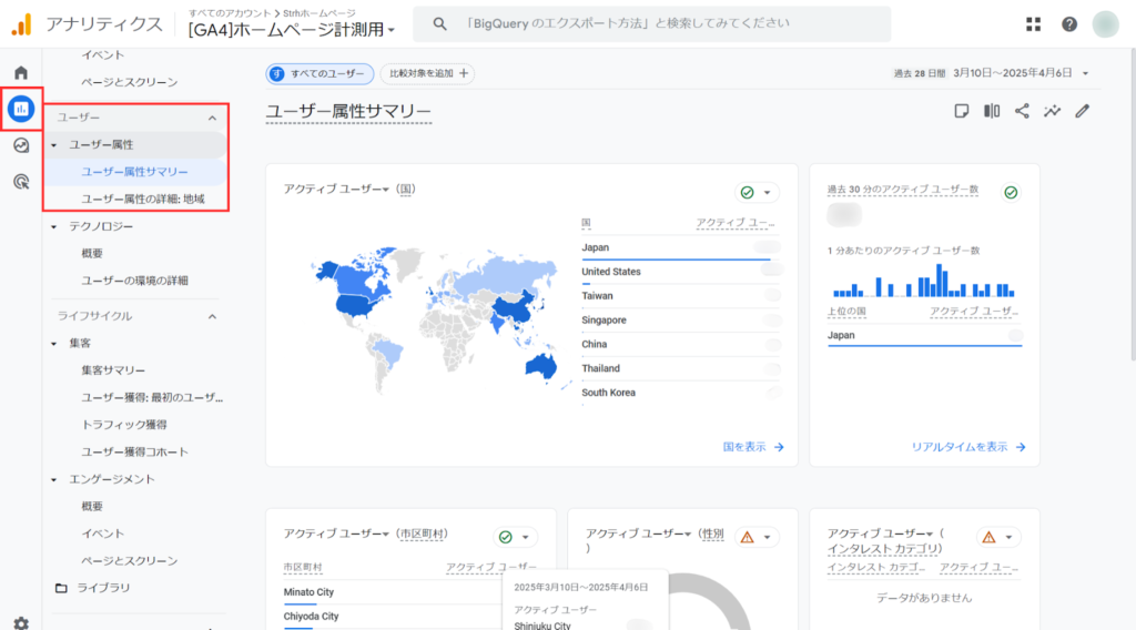 ユーザー属性