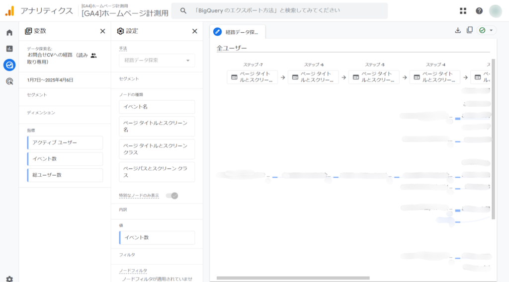 GA4レポートの活用