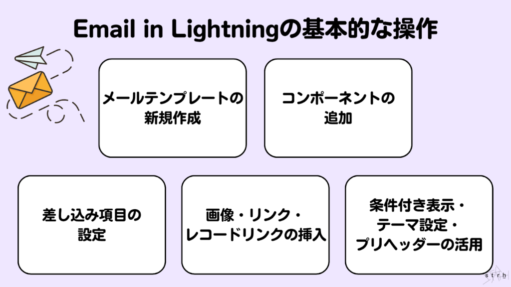 Email in Lightningの基本的な操作