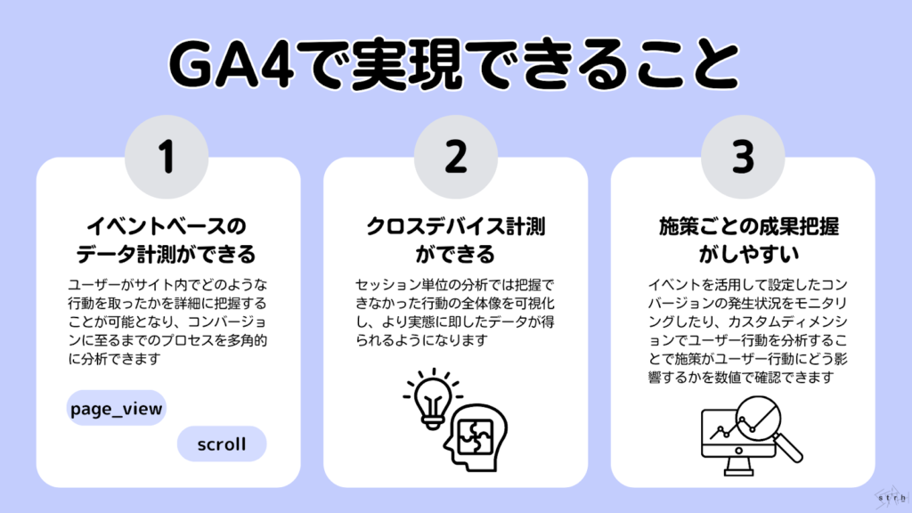 GA4で実現できること