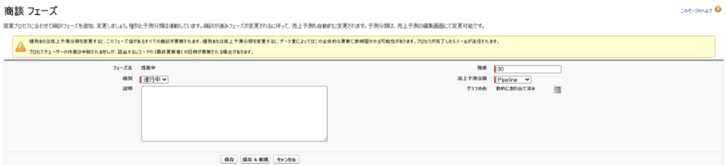 商談手順
