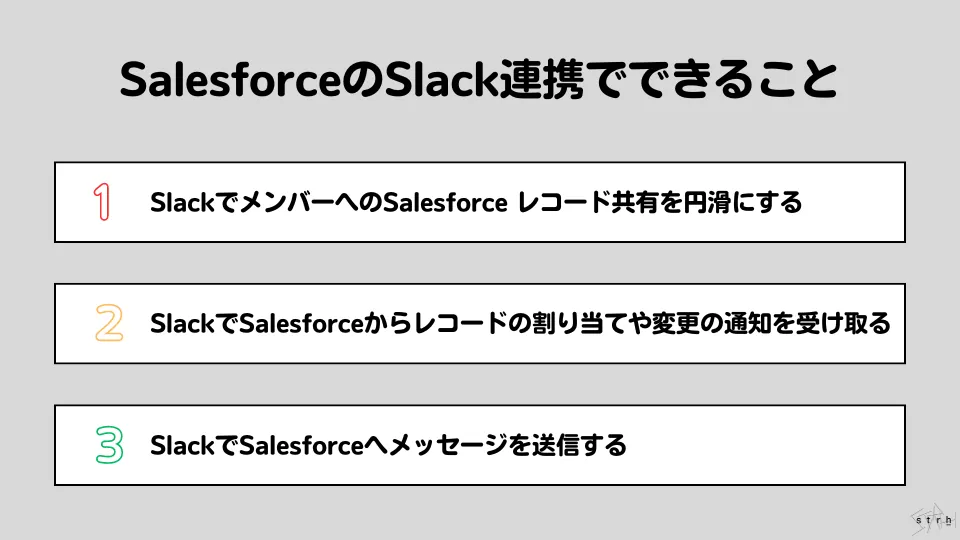 SalesforceのSlack連携でできること
