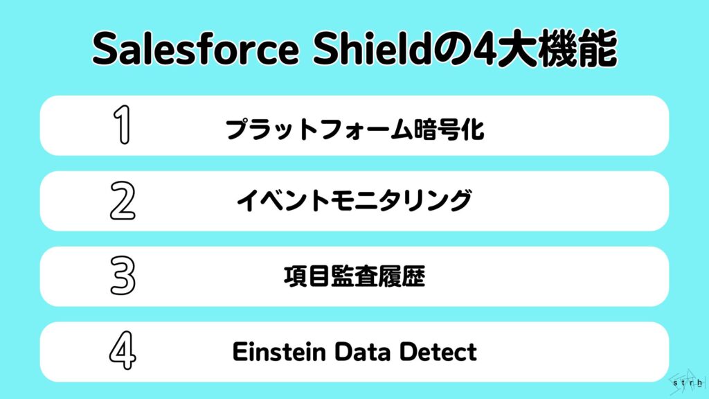 Salesforce Shieldの4大機能の解説と活用方法