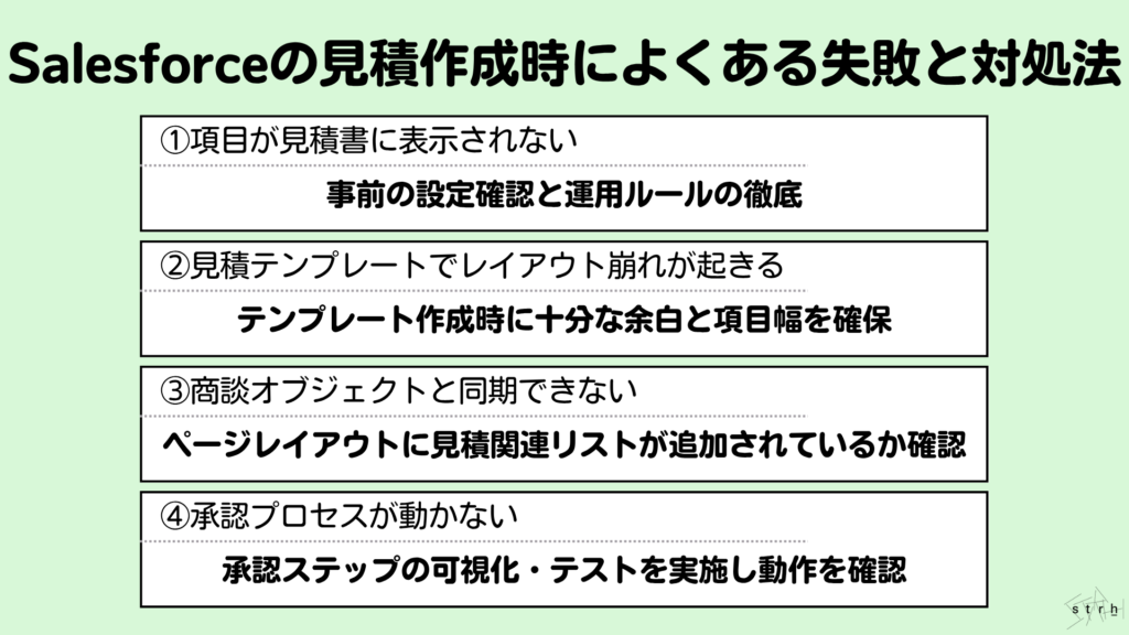 Salesforceの見積作成時によくある失敗と対処法