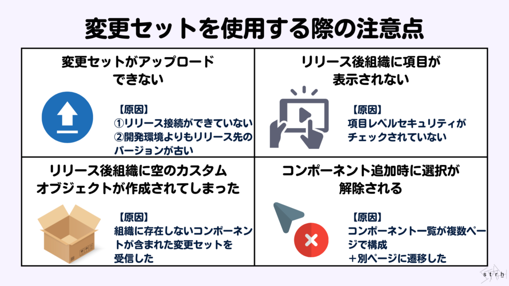 最後にSalesforceの変更セットを使用する際の注意点について解説していきます。