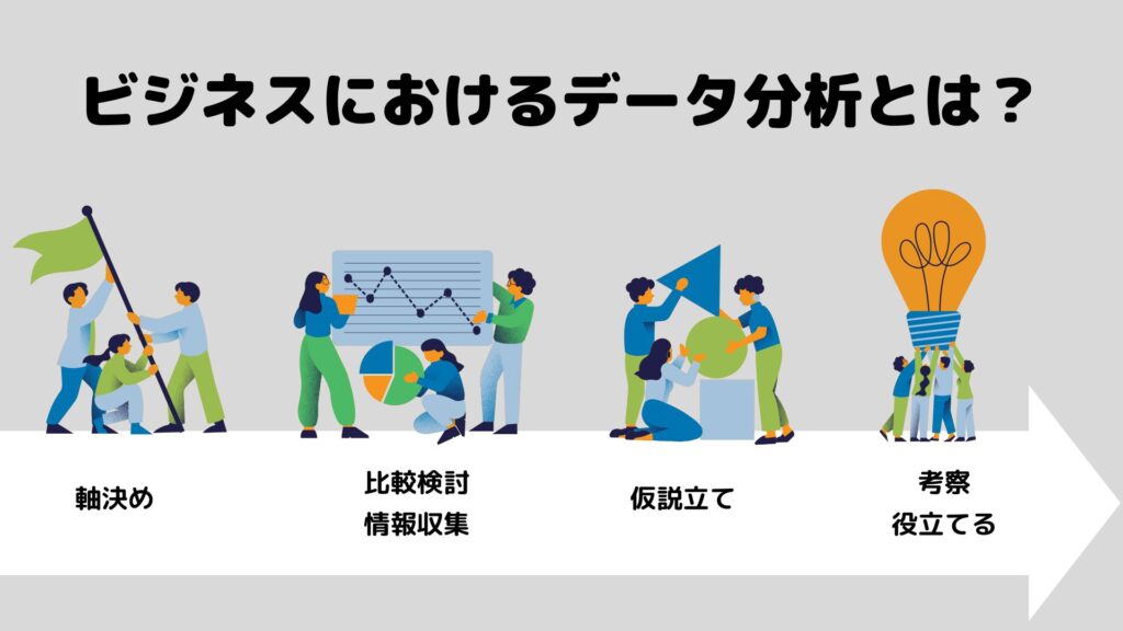 ビジネスにおけるデータ分析とは