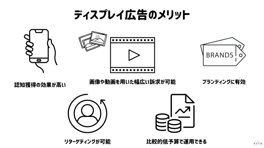 ディスプレイ広告のメリット