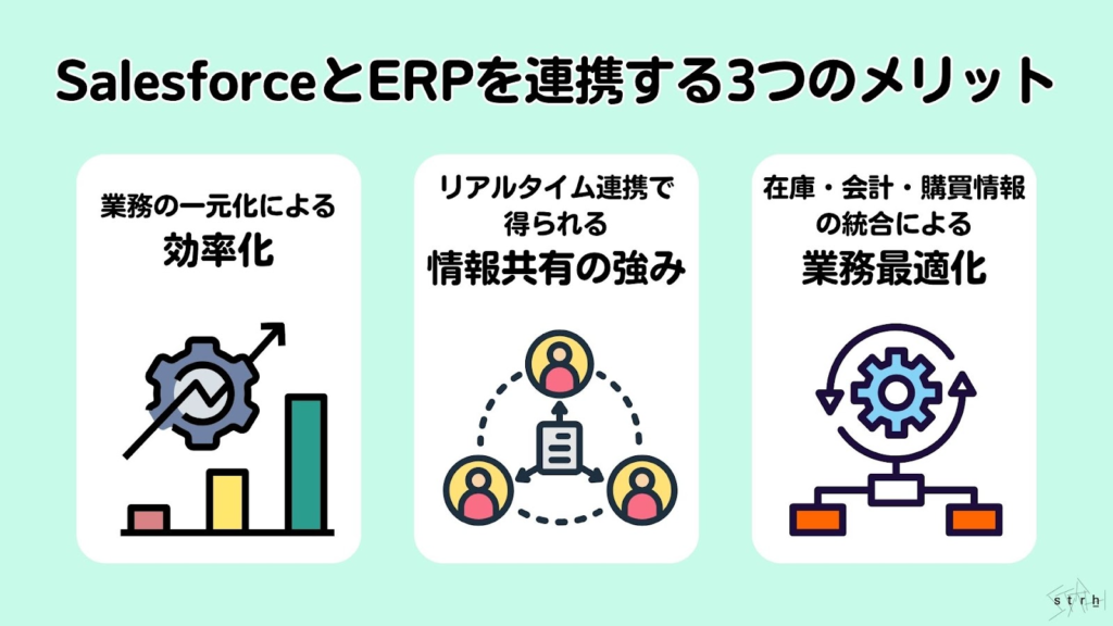 SalesforceとERPを連携する3つのメリット