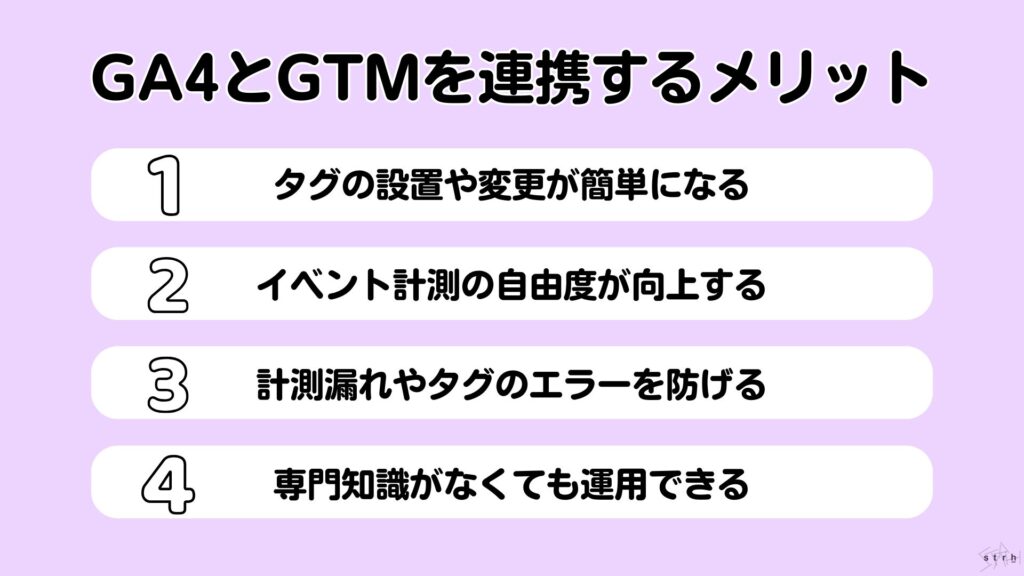 GA4とGTMを連携するメリットとは？