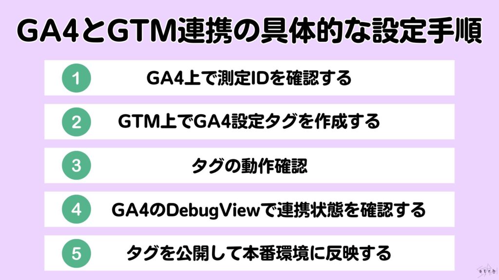 GA4とGTM連携の具体的な設定手順