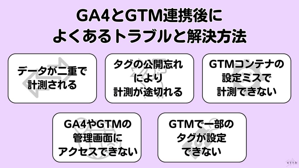 よくあるトラブルと解決方法