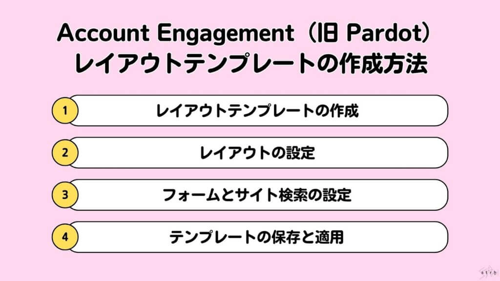 Account Engagement（旧Pardot）レイアウトテンプレートの作成方法
