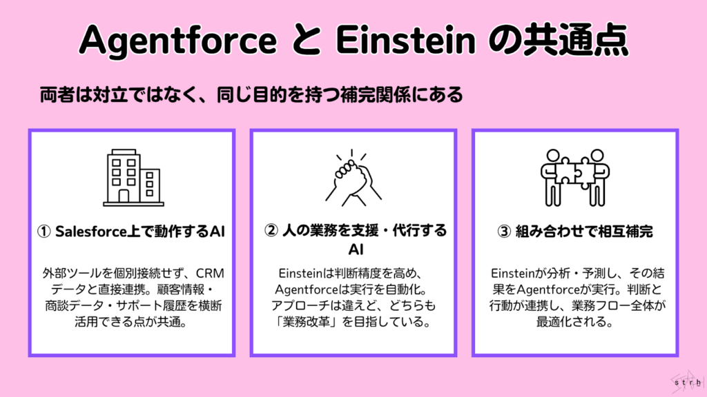 AgentforceとEinsteinの共通点
