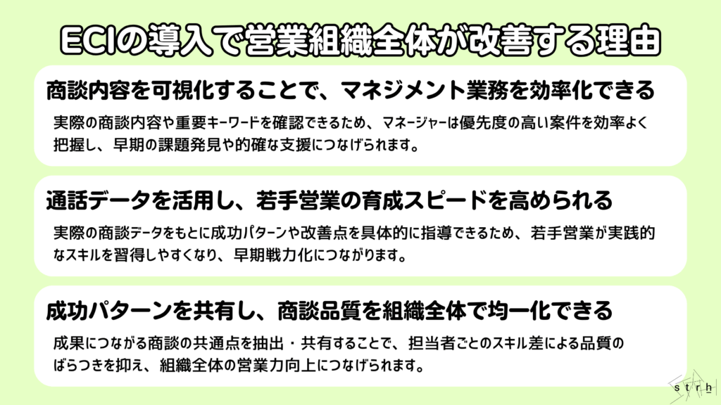 ECI導入で営業組織全体が改善する理由