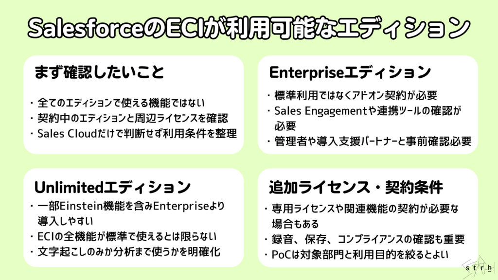 SalesforceECIが利用可能なエディション