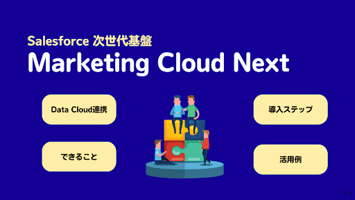 Marketing Cloud Nextとは？注目される理由とできること、導入手順までわかりやすく解説